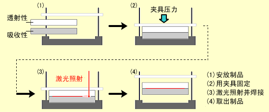 1615799649173690.png 1615799649173690.png